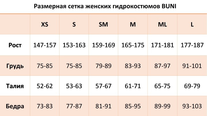 Гидрокостюм безрукавный BUNI Yamamoto SWIM STAR AURORA 2/1,5 мм (женский) model 2025